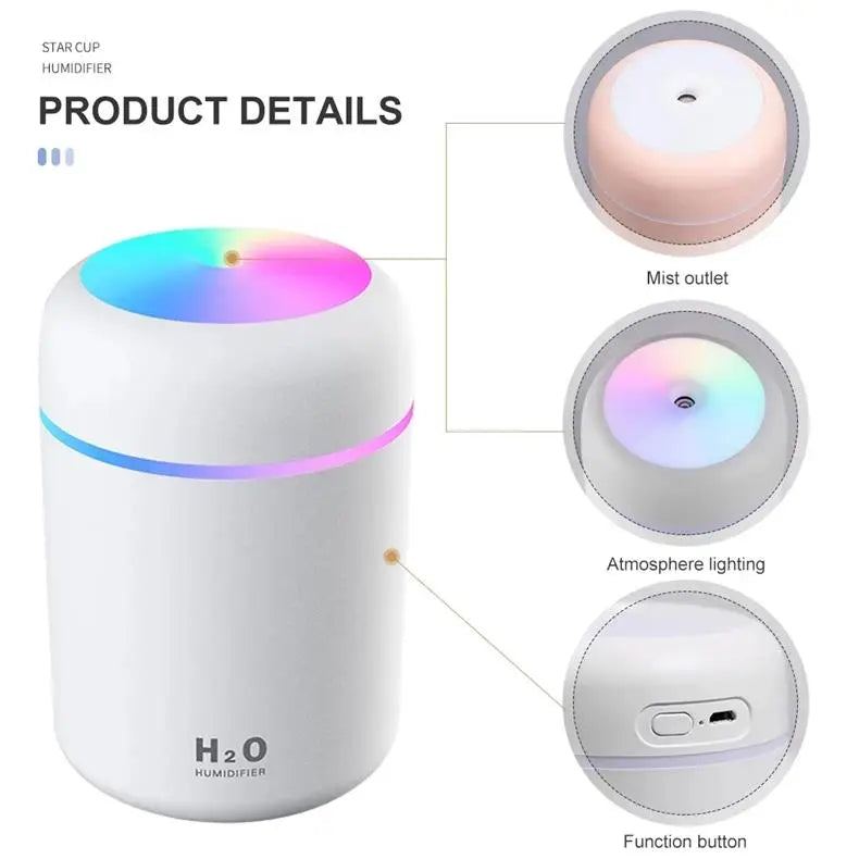 Serenity Mist Portable Humidifier & Nightlight